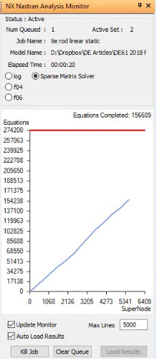 Fig. 12: Analysis Monitor.