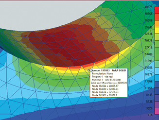 Fig. 14: Tool tips on half model.