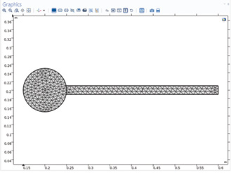 Fig. 4: Mesh of the structural shape.