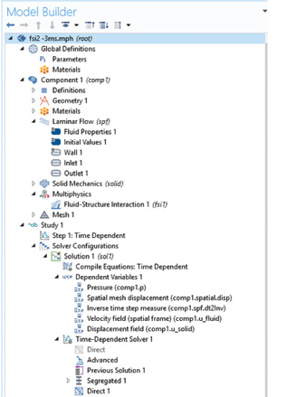 Fig. 6: Expanded model tree for FSI solution.